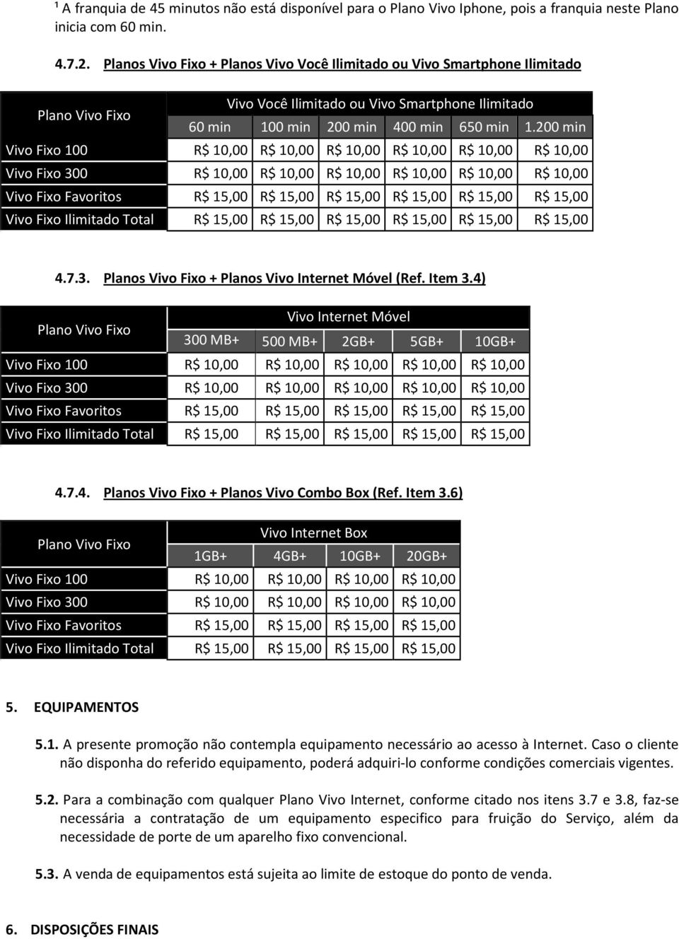 200 min Vivo Fixo 100 R$ 10,00 R$ 10,00 R$ 10,00 R$ 10,00 R$ 10,00 R$ 10,00 Vivo Fixo 300 R$ 10,00 R$ 10,00 R$ 10,00 R$ 10,00 R$ 10,00 R$ 10,00 Vivo Fixo Favoritos R$ 15,00 R$ 15,00 R$ 15,00 R$ 15,00