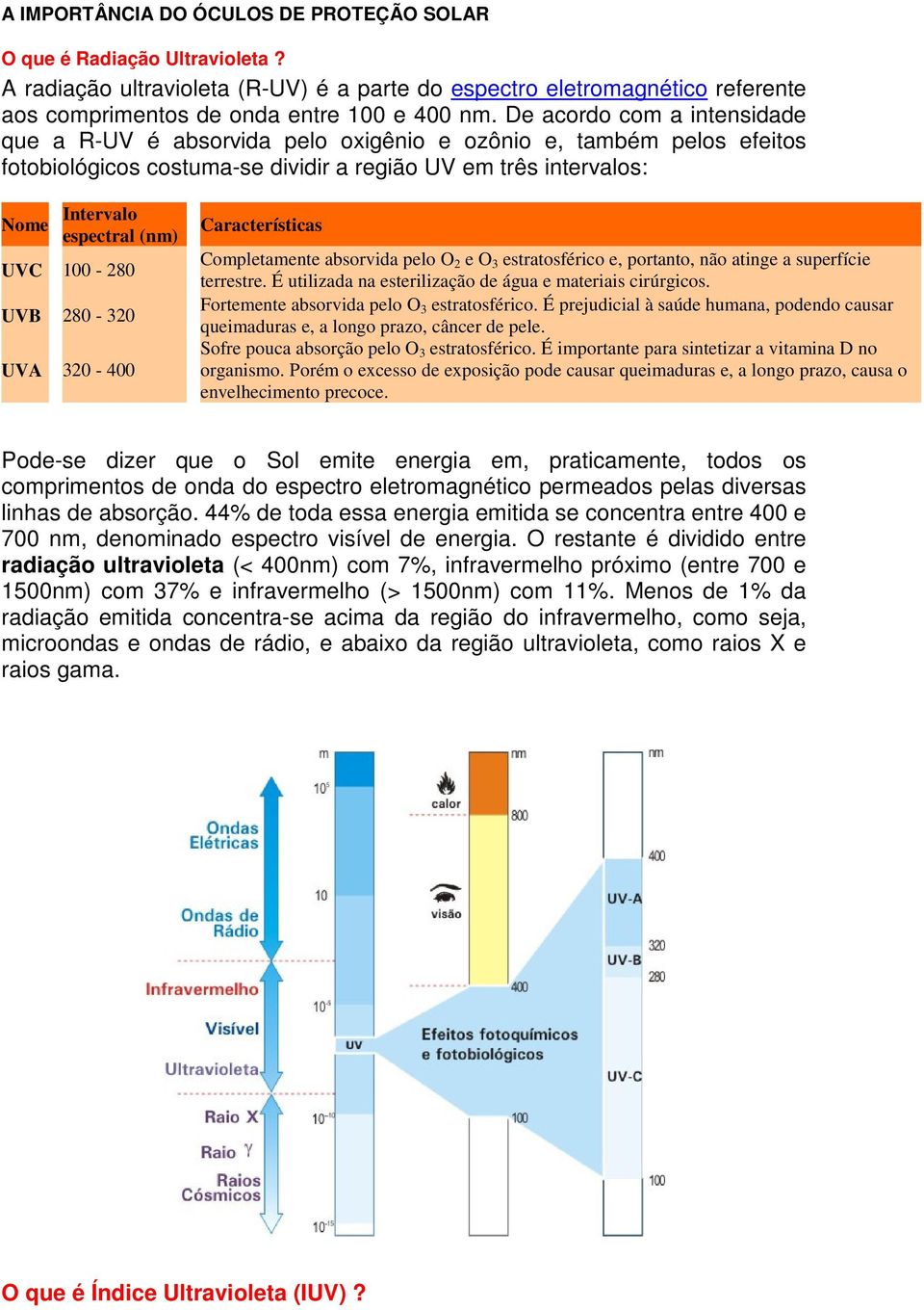 100-280 UVB 280-320 UVA 320-400 Características Completamente absorvida pelo O 2 e O 3 estratosférico e, portanto, não atinge a superfície terrestre.