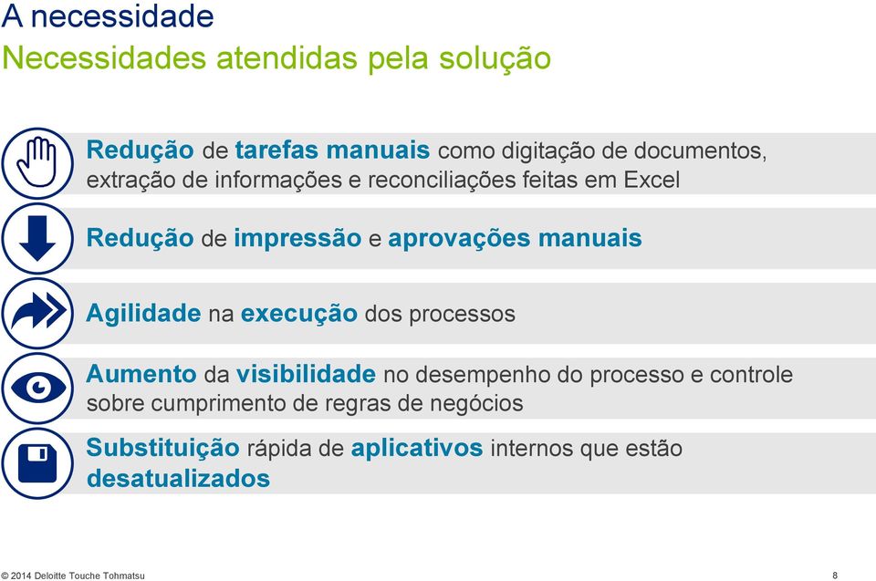 na execução dos processos Aumento da visibilidade no desempenho do processo e controle sobre cumprimento de