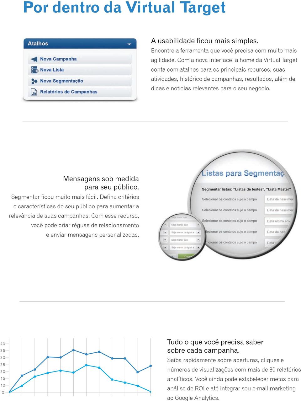 negócio. Mensagens sob medida para seu público. Segmentar ficou muito mais fácil. Defina critérios e características do seu público para aumentar a relevância de suas campanhas.
