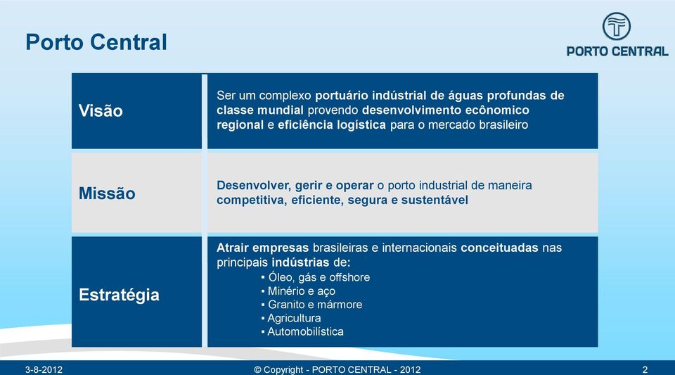 competitiva, eficiente, segura e sustentável Estratégia Atrair empresas brasileiras e internacionais conceituadas nas principais