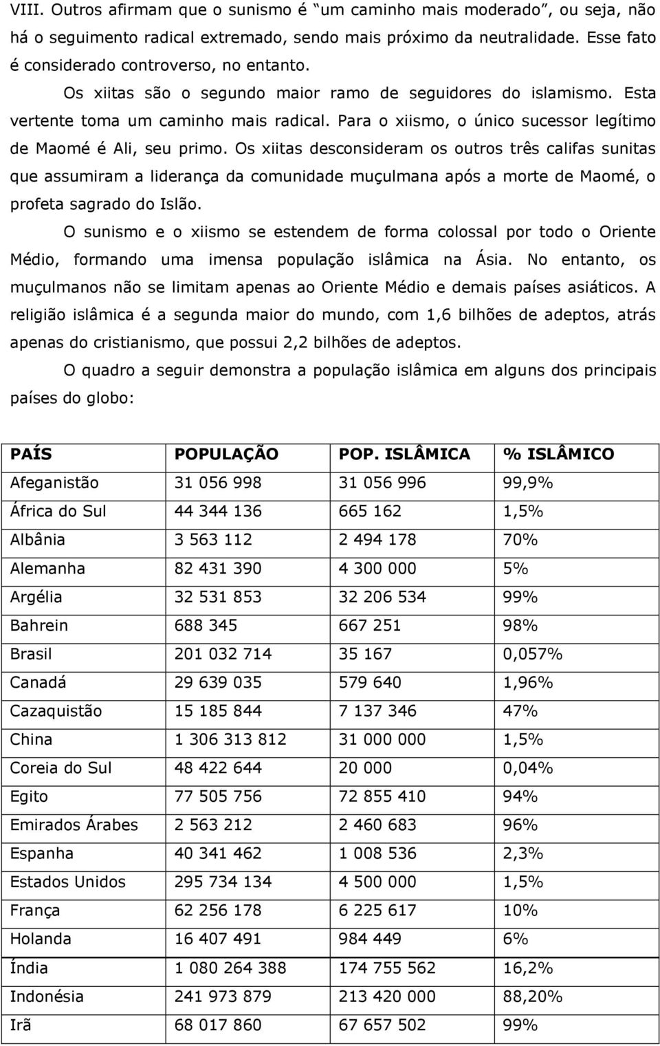 Os xiitas desconsideram os outros três califas sunitas que assumiram a liderança da comunidade muçulmana após a morte de Maomé, o profeta sagrado do Islão.