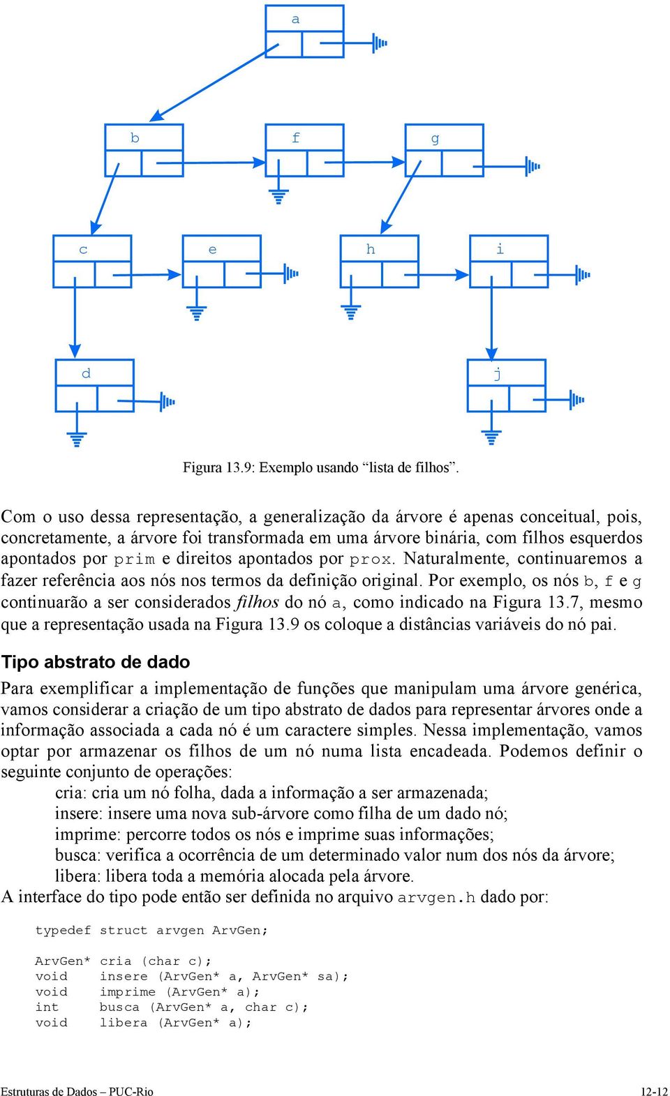 apontados por prox. Naturalmente, continuaremos a fazer referência aos nós nos termos da definição original.