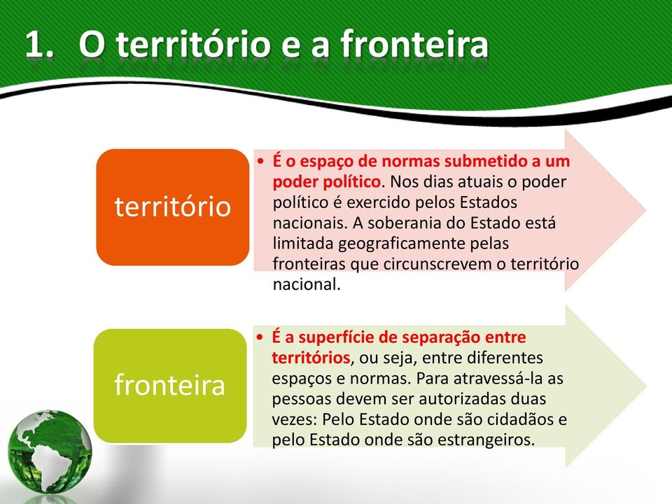 A soberania do Estado está limitada geograficamente pelas fronteiras que circunscrevem o território nacional.