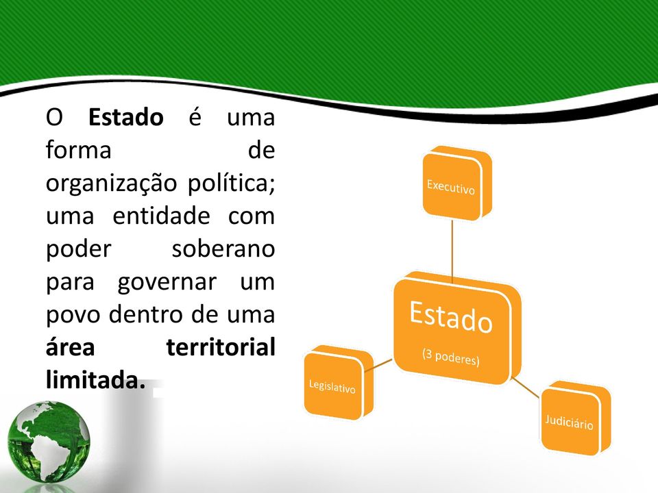 com poder soberano para governar