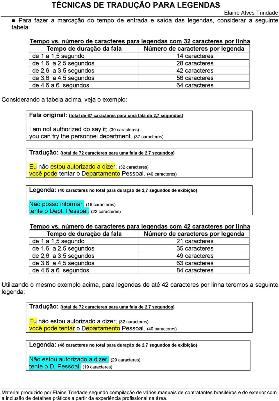 3,5 segundos 42 caracteres de 3,6 a 4,5 segundos 56 caracteres de 4,6 a 6 segundos 64 caracteres Considerando a tabela acima, veja o exemplo: Fala original: (total de 67 caracteres para uma fala de