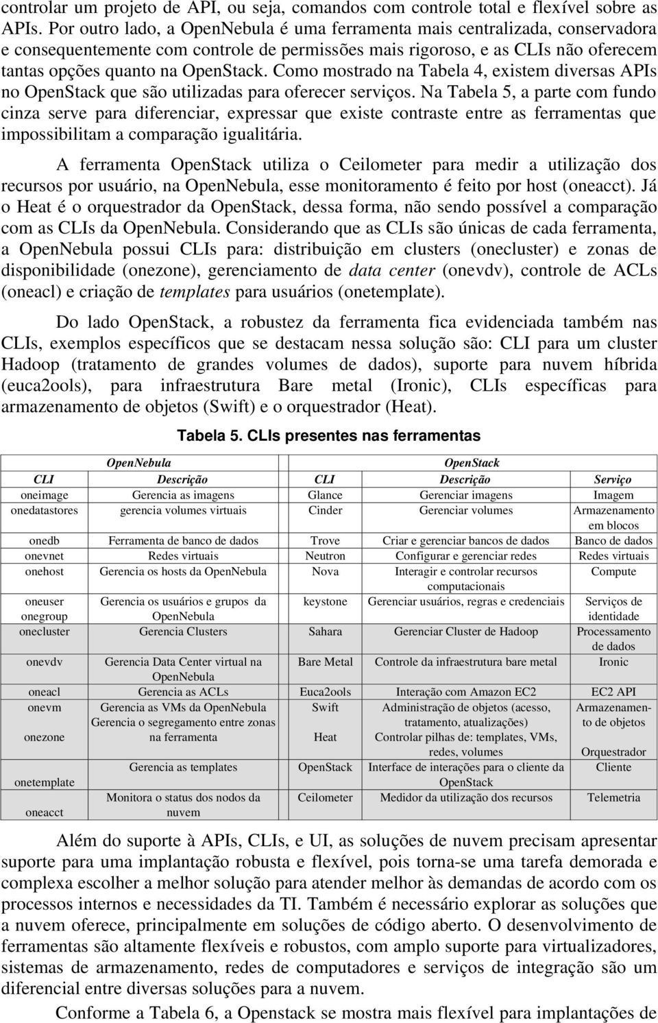 Como mostrado na Tabela 4, existem diversas APIs no OpenStack que são utilizadas para oferecer serviços.