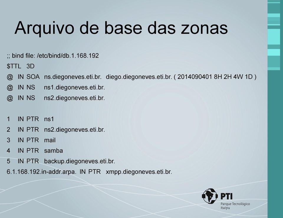 diegoneves.eti.br. 1 IN PTR ns1 2 IN PTR ns2.diegoneves.eti.br. 3 IN PTR mail 4 IN PTR samba 5 IN PTR backup.