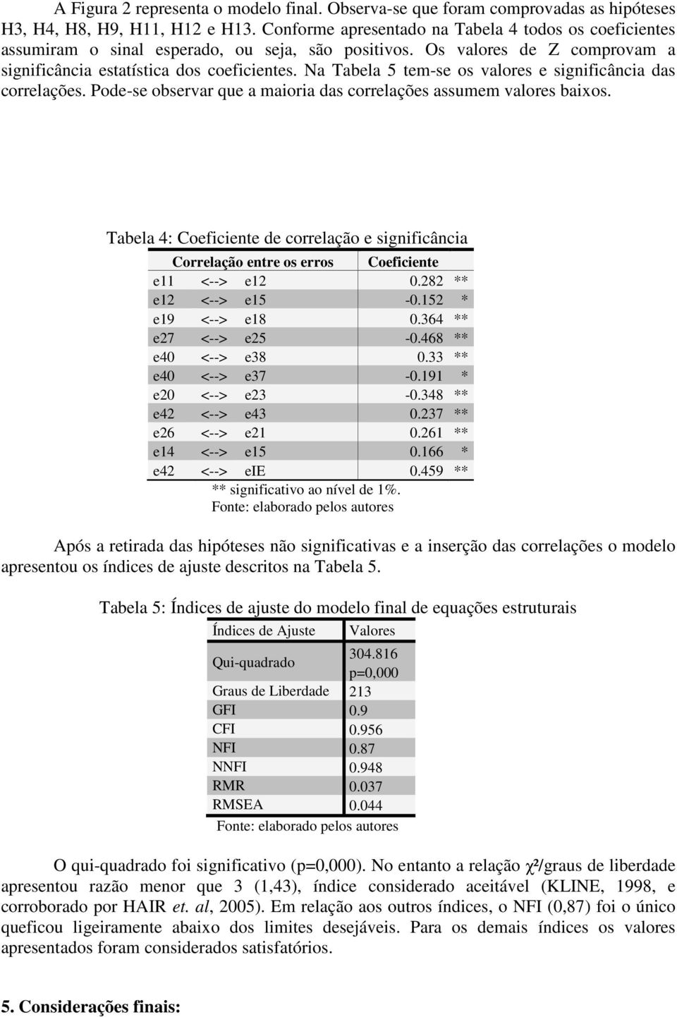 Na Tabela 5 tem-se os valores e significância das correlações. Pode-se observar que a maioria das correlações assumem valores baixos.