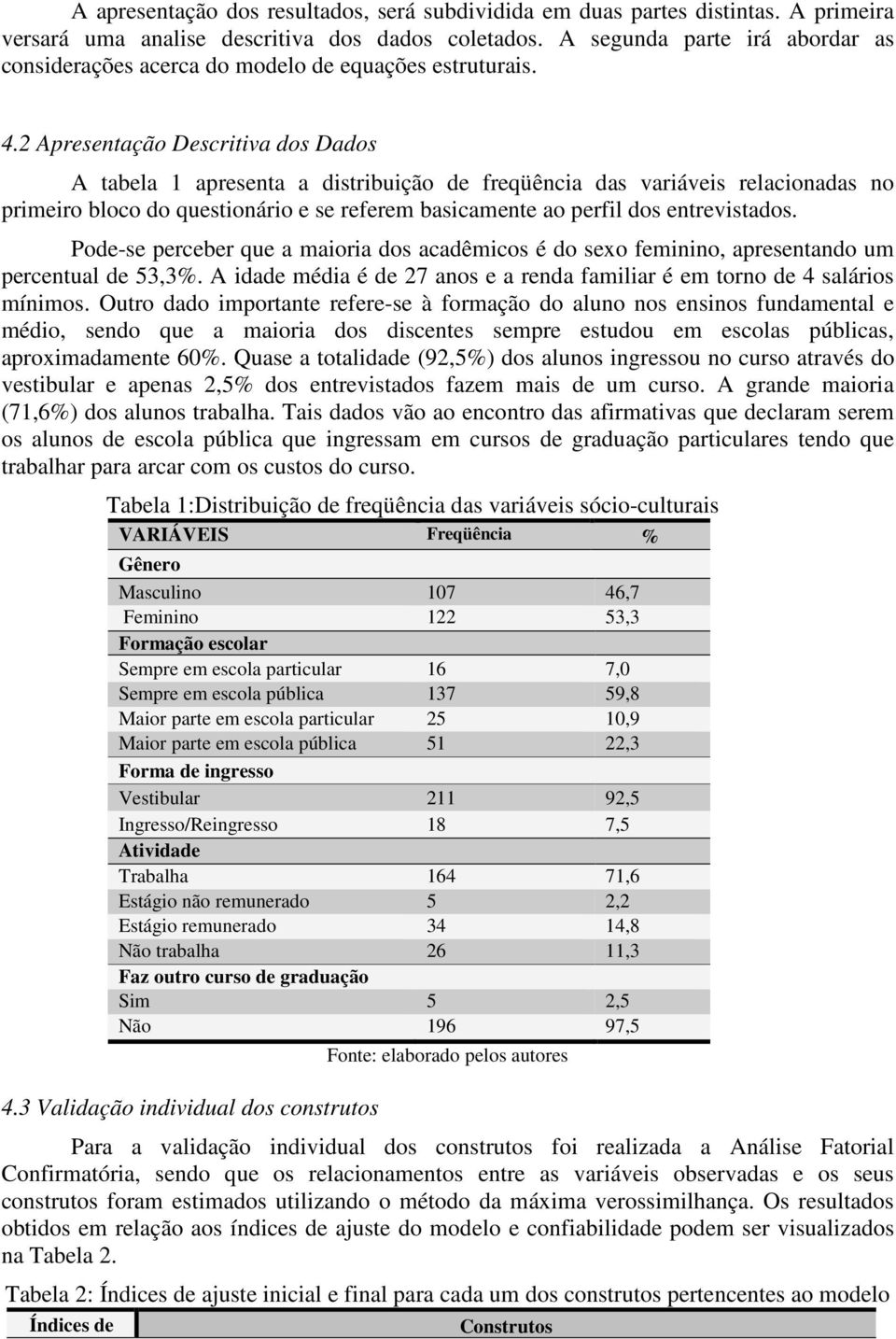 2 Apresentação Descritiva dos Dados A tabela 1 apresenta a distribuição de freqüência das variáveis relacionadas no primeiro bloco do questionário e se referem basicamente ao perfil dos entrevistados.