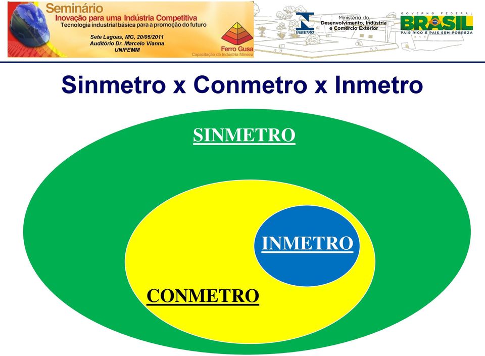 Inmetro