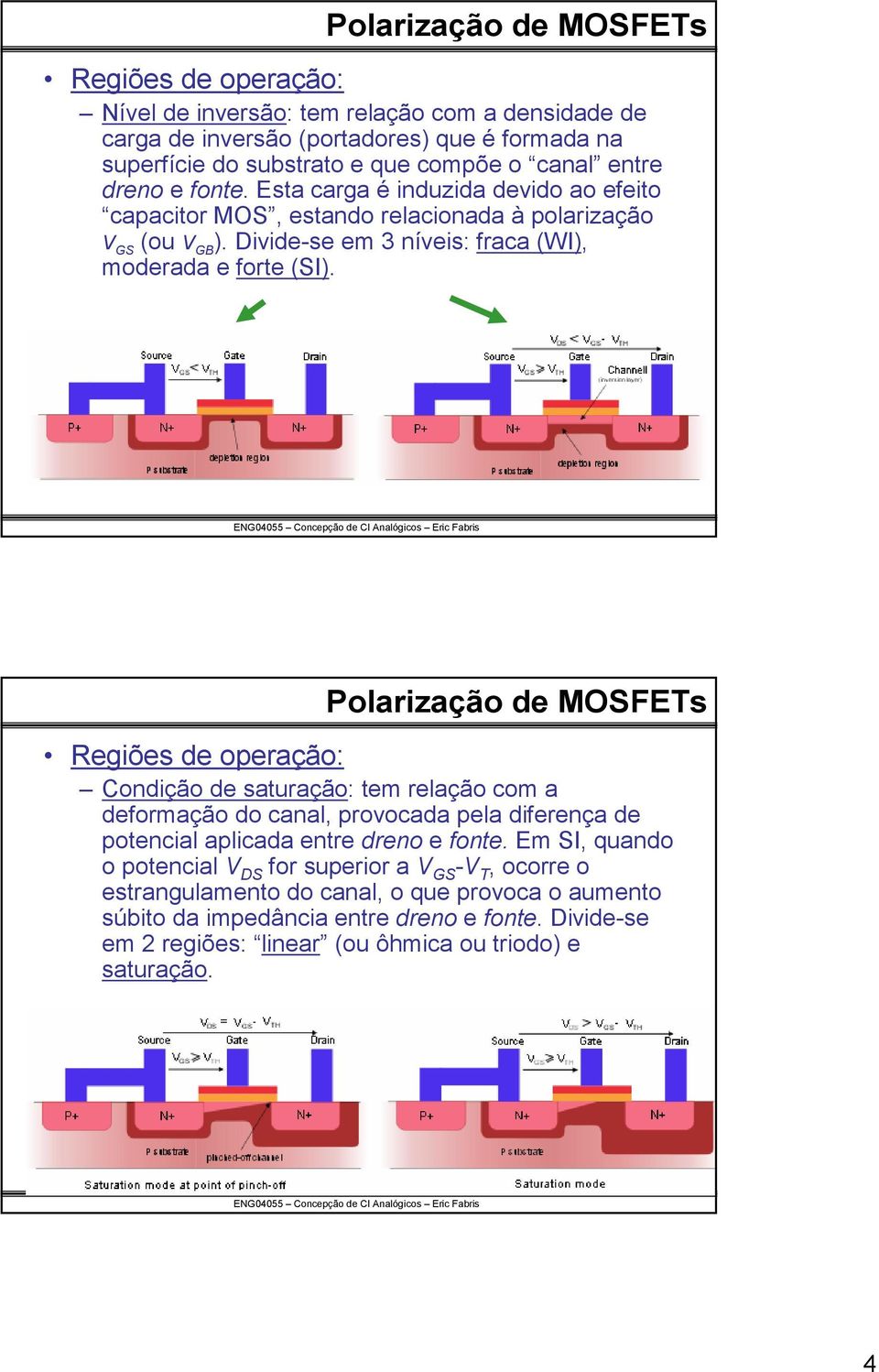 Polarização de MOSFETs Regiões de operação: Condição de sauração: em relação com a deformação do canal, provocada pela diferença de poencial aplicada enre dreno e fone.