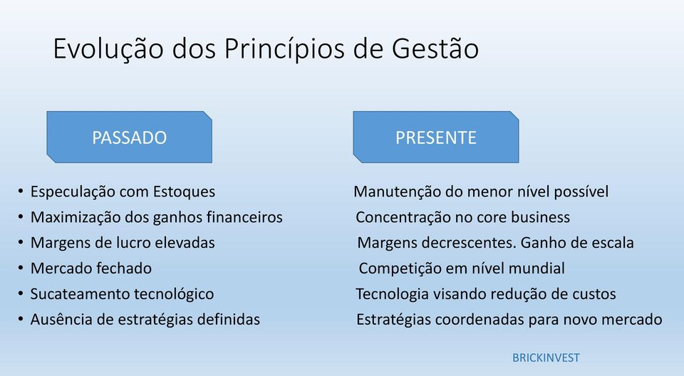 definidas Manutenção do menor nível possível Concentração no core business Margens decrescentes.