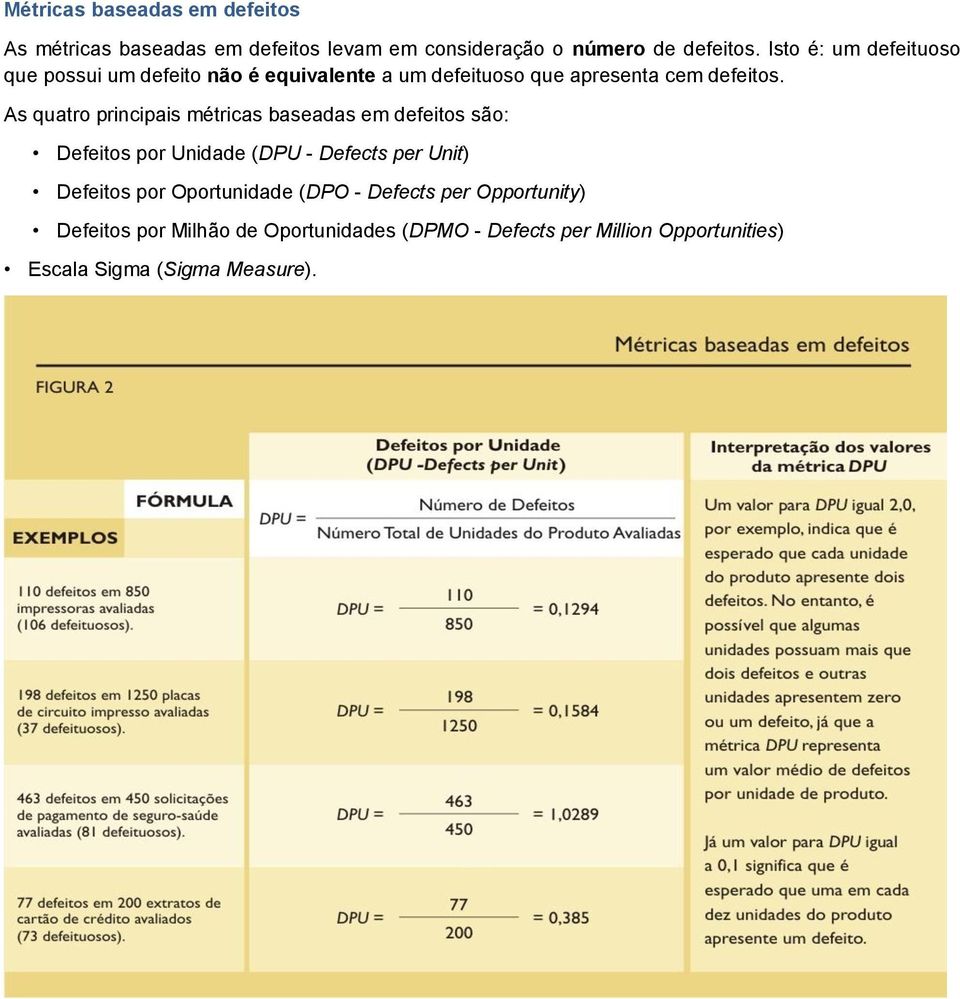 As quatro principais métricas baseadas em defeitos são: Defeitos por Unidade (DPU - Defects per Unit) Defeitos por