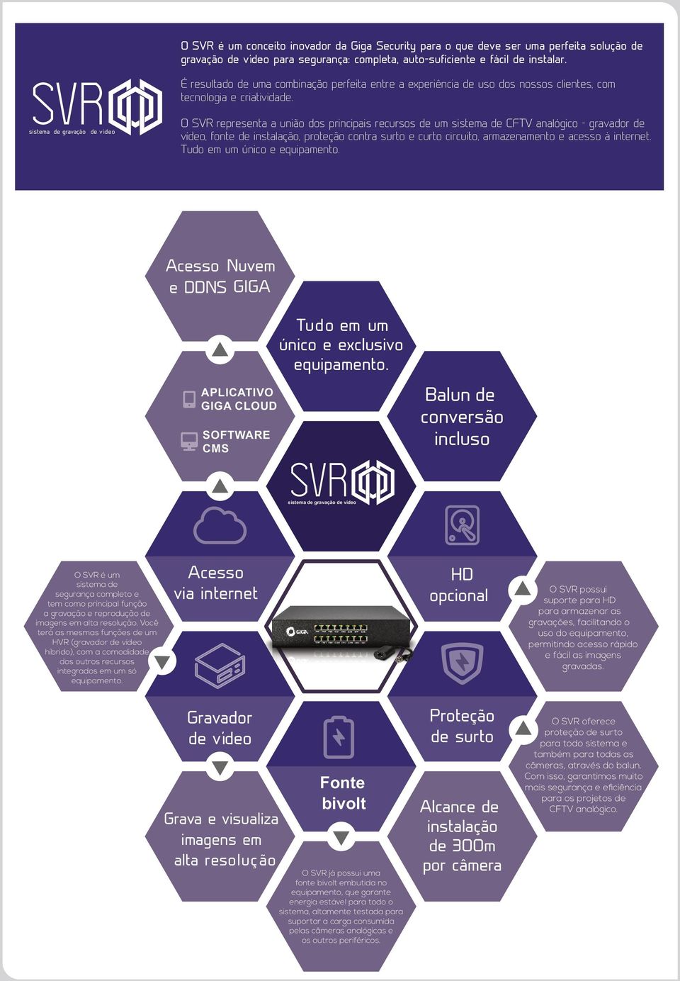 O SVR representa a união dos principais recursos de um sistema de CFTV analógico - gravador de vídeo, fonte de instalação, proteção contra surto e curto circuito, armazenamento e acesso à internet.
