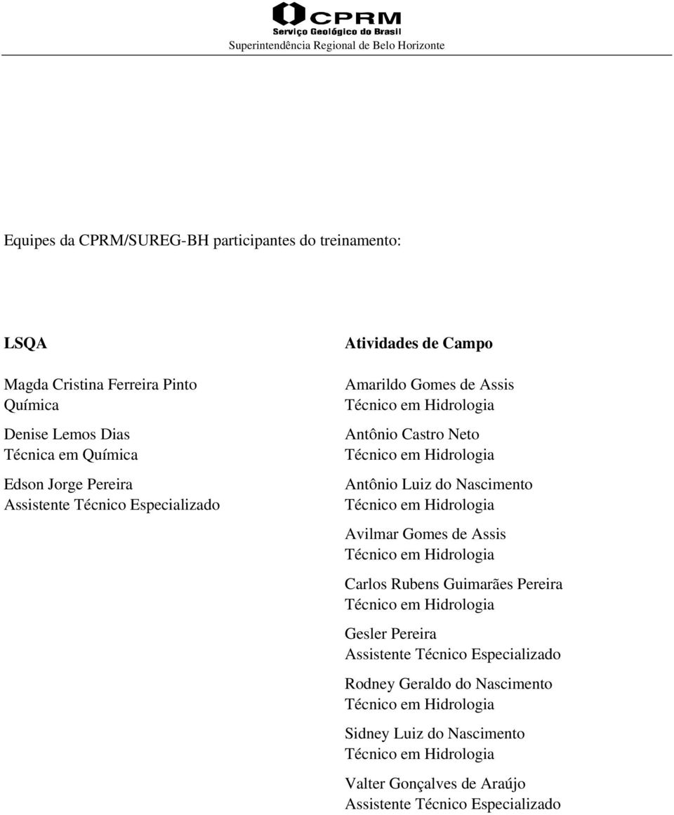 Nascimento Técnico em Hidrologia Avilmar Gomes de Assis Técnico em Hidrologia Carlos Rubens Guimarães Pereira Técnico em Hidrologia Gesler Pereira Assistente