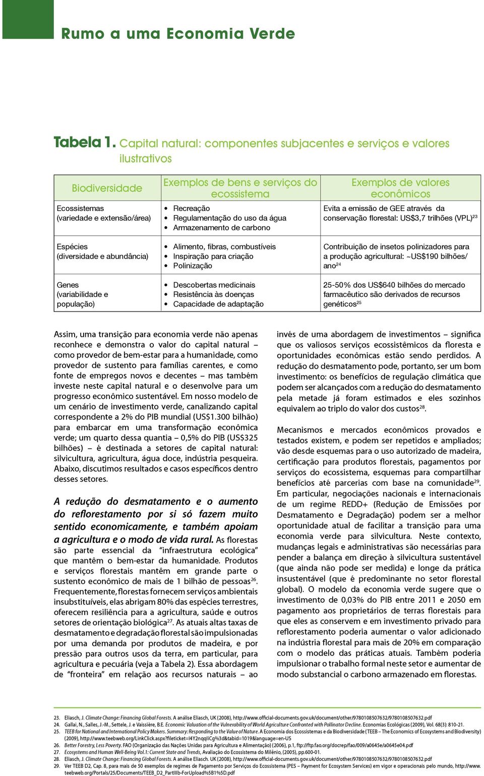 O gerenciamento, e investimentos, dos ecossistemas são, portanto, essenciais para abordar a garantia do fornecimento de água tanto para as pessoas quanto para os ecossistemas em termos de escassez de