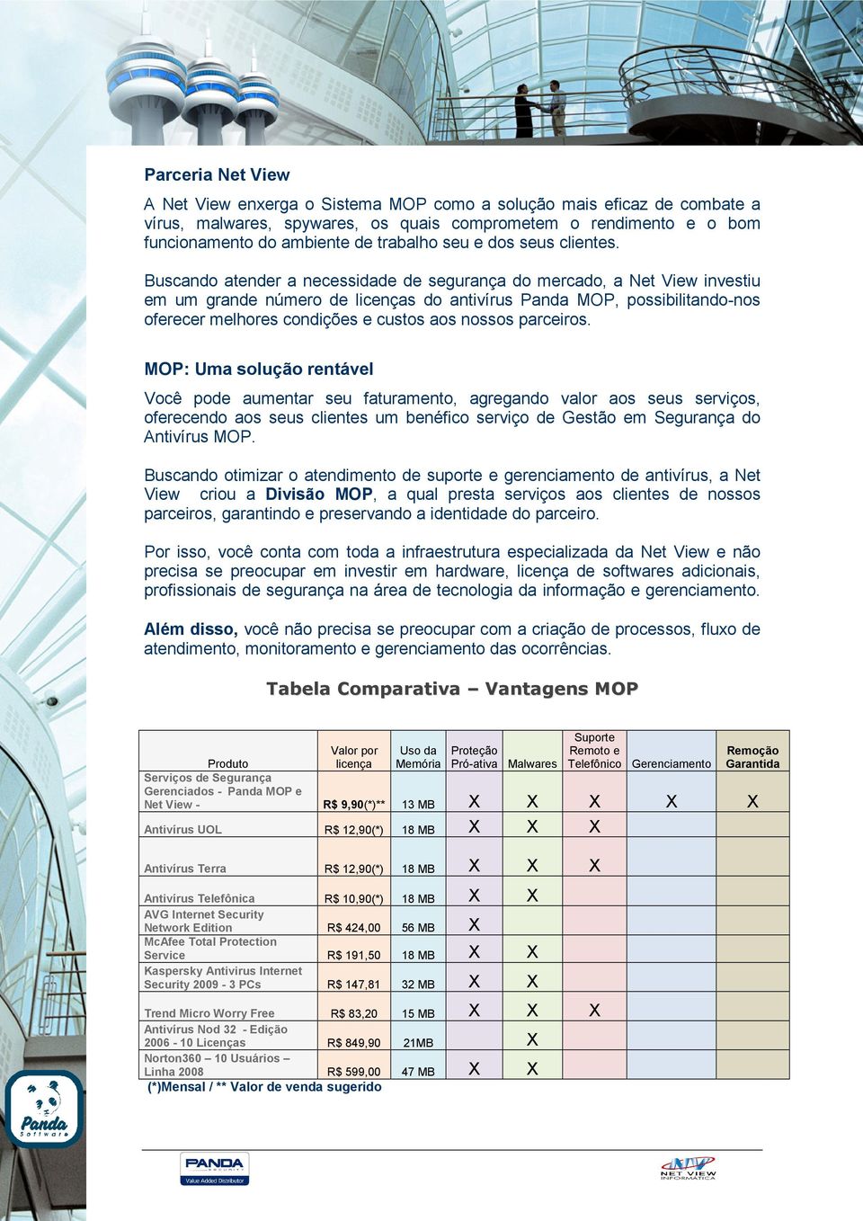 Buscando atender a necessidade de segurança do mercado, a Net View investiu em um grande número de licenças do antivírus Panda MOP, possibilitando-nos oferecer melhores condições e custos aos nossos