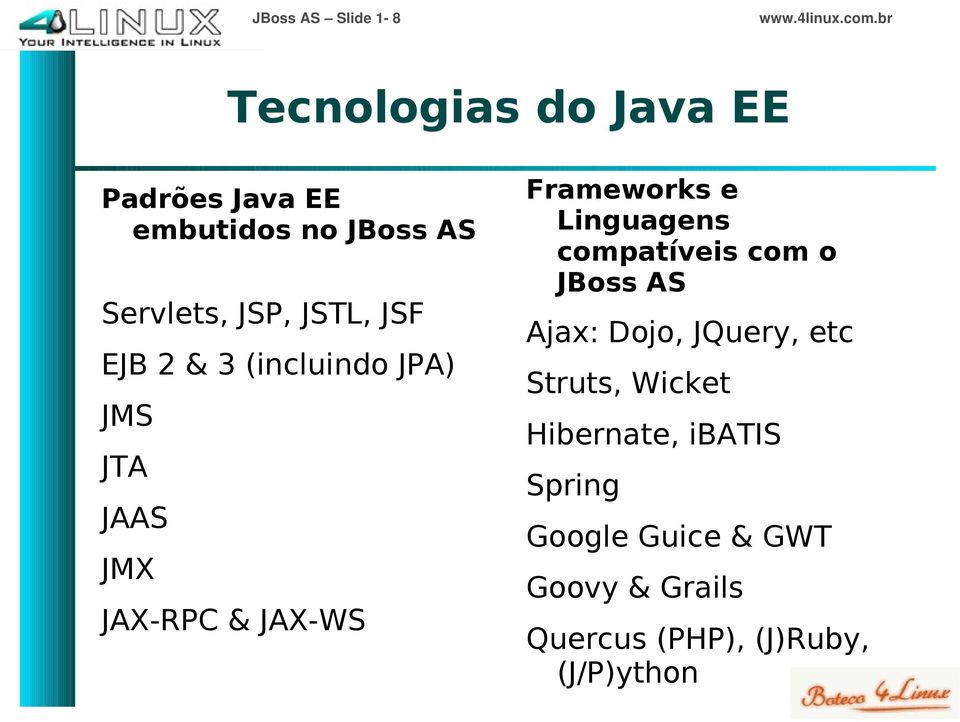 Frameworks e Linguagens compatíveis com o JBoss AS Ajax: Dojo, JQuery, etc Struts,