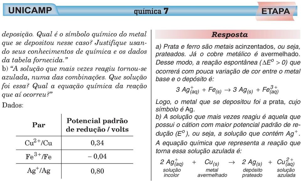 Dados: Par Potencial padrão de redução / volts Cu 2 + /Cu 0,34 Fe 3 + /Fe 0,04 Ag + /Ag 0,80 a) Prata e ferro são metais acinzentados, ou seja, prateados. Já o cobre metálico é avermelhado.