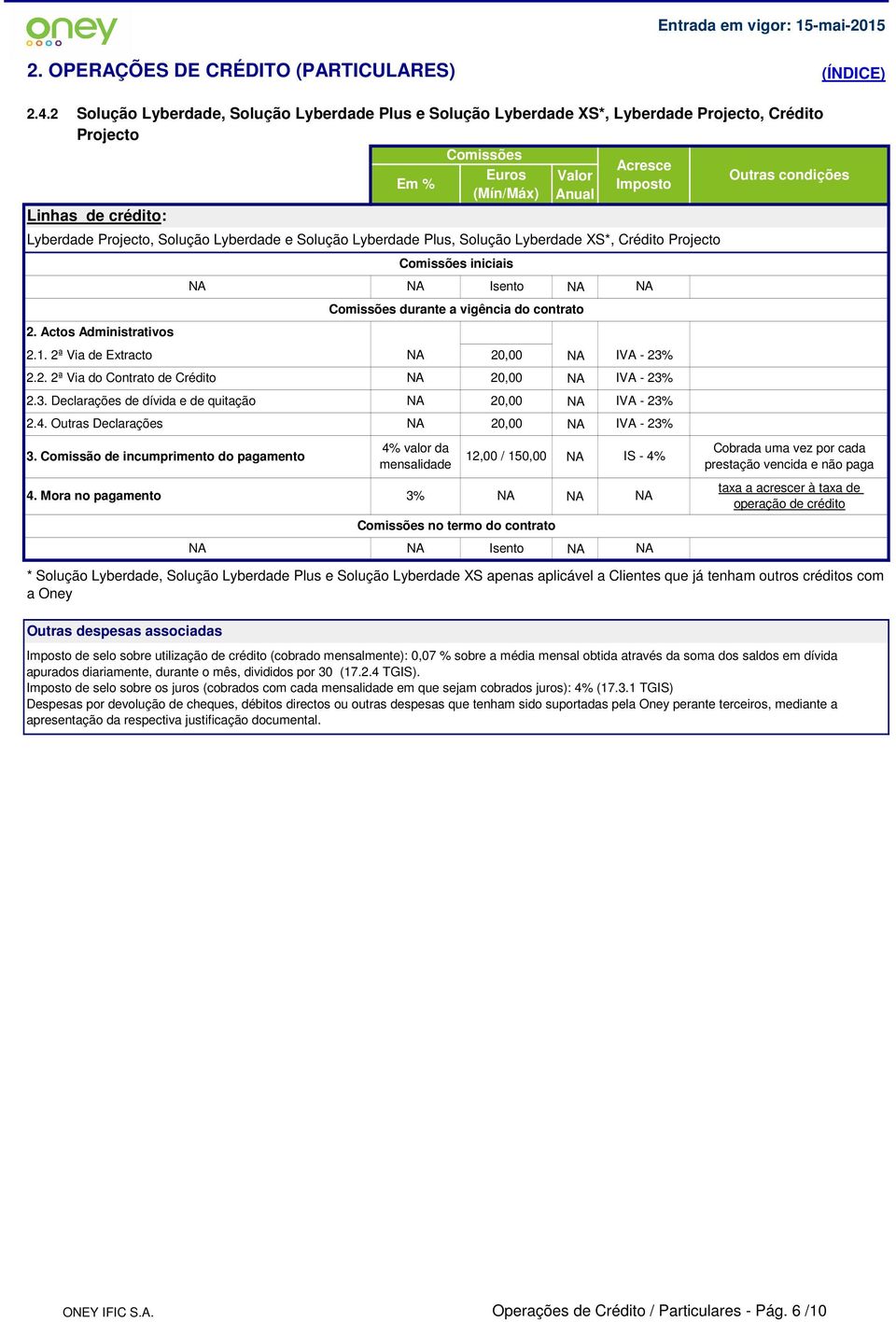 crédito: Lyberdade Projecto, Solução Lyberdade e Solução Lyberdade Plus, Solução Lyberdade XS*, Crédito Projecto 2. Actos Administrativos 2.1. 2ª Via de Extracto 2.2. 2ª Via do Contrato de Crédito 2.