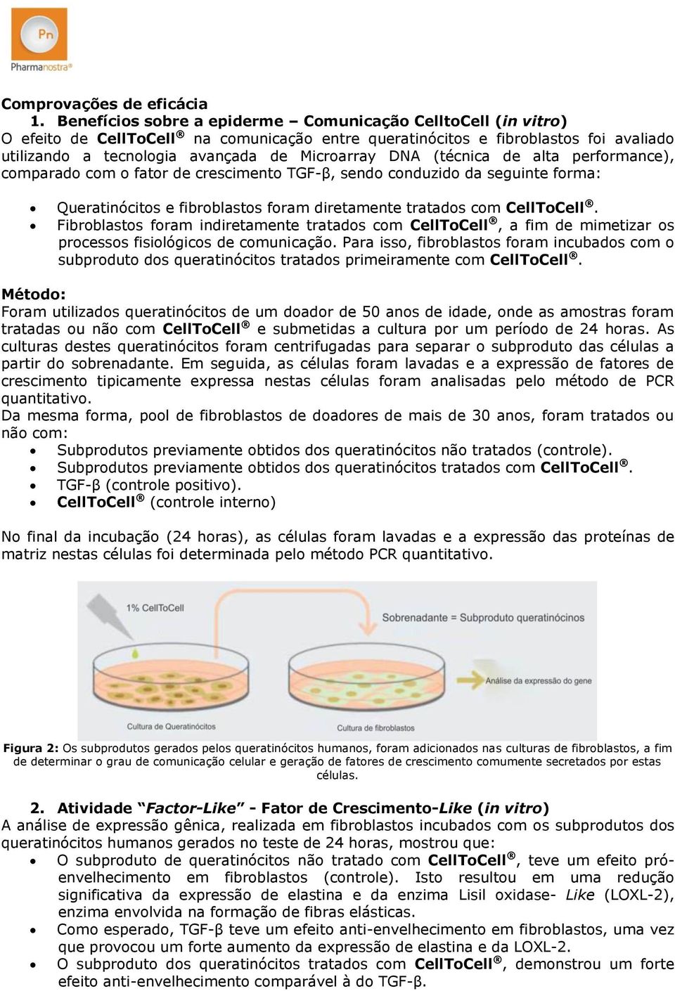 (técnica de alta performance), comparado com o fator de crescimento TGF-β, sendo conduzido da seguinte forma: Queratinócitos e fibroblastos foram diretamente tratados com CellToCell.