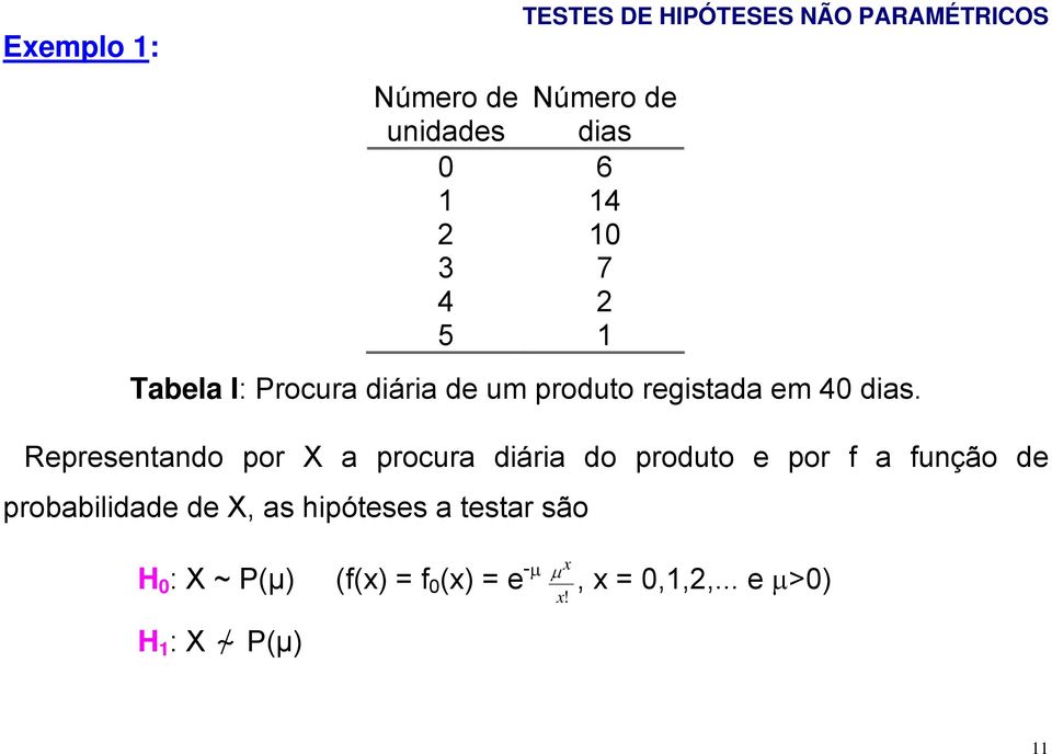 Representando por X a procura diária do produto e por f a função de probabilidade de X, as