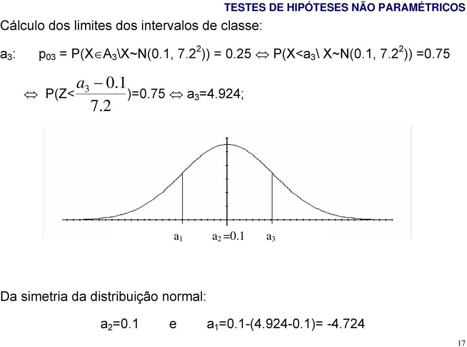 25 P(X<a 3 \ X~N(0.1, 7.2 2 )) =0.75 P(Z< a 3 0.1 )=0.75 a 3 =4.924; 7.