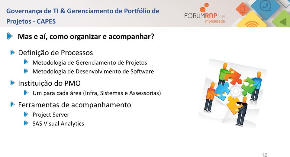 Metodologia de Desenvolvimento de Software Instituição do PMO Um para