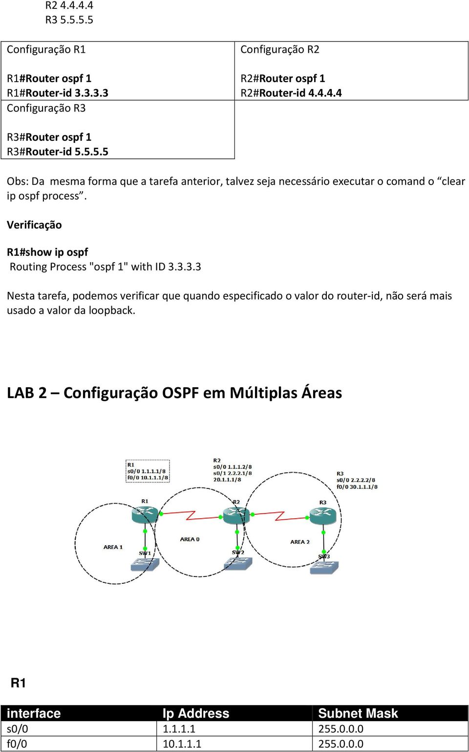 Verificação R1#show ip ospf Routing Process "ospf 1" with ID 3.
