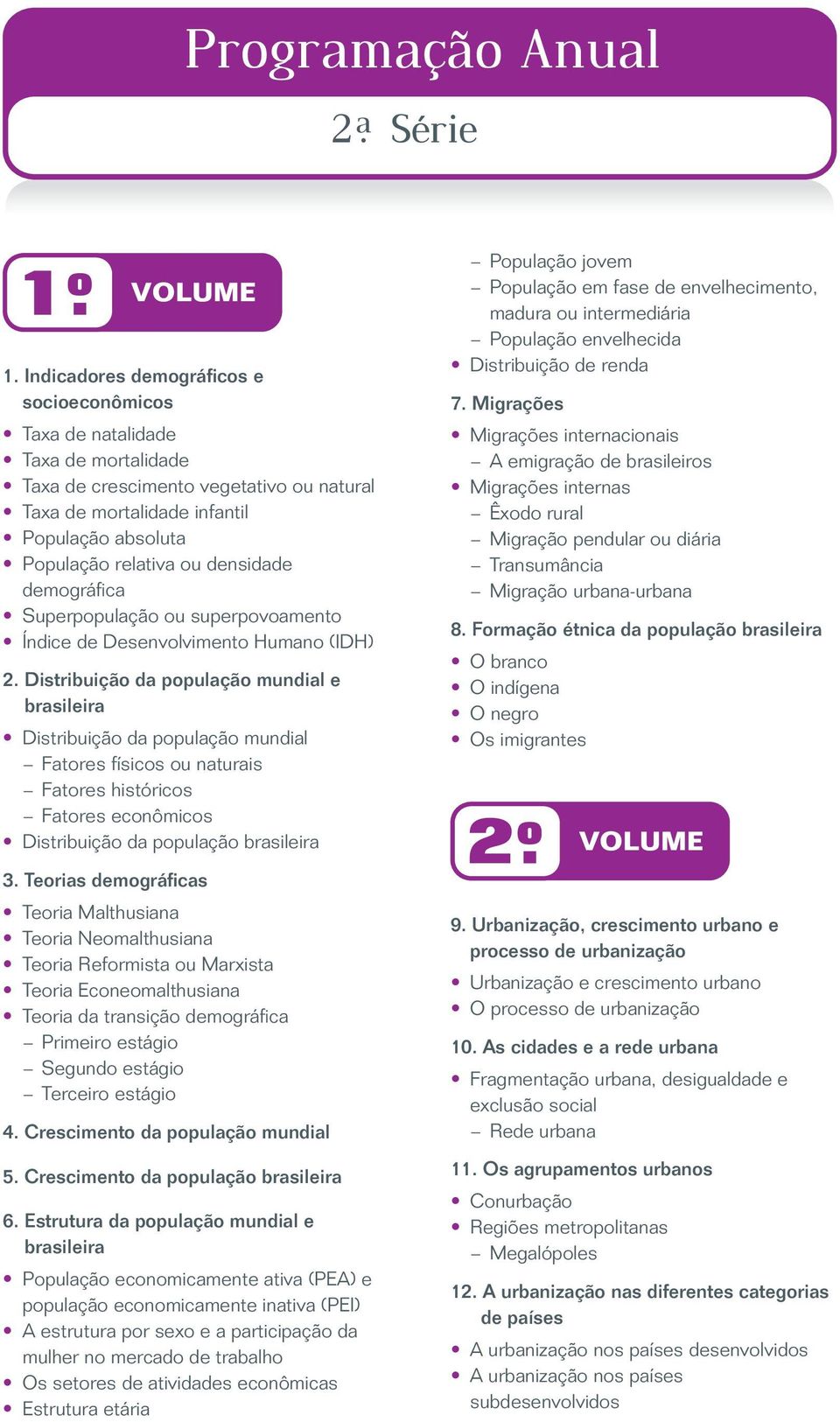 densidade demográfica Superpopulação ou superpovoamento Índice de Desenvolvimento Humano (IDH) 2.