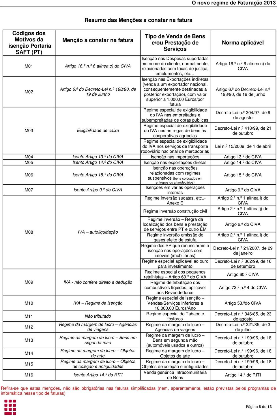 emolumentos, etc Isenção nas Exportações indiretas (venda a um exportador nacional, consequentemente destinadas a posterior exportação), com valor superior a 1.