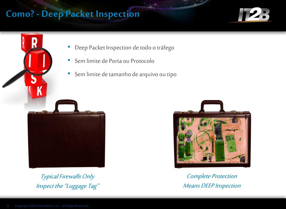 tipo Typical Firewalls Only Inspect the Luggage Tag Complete Protection
