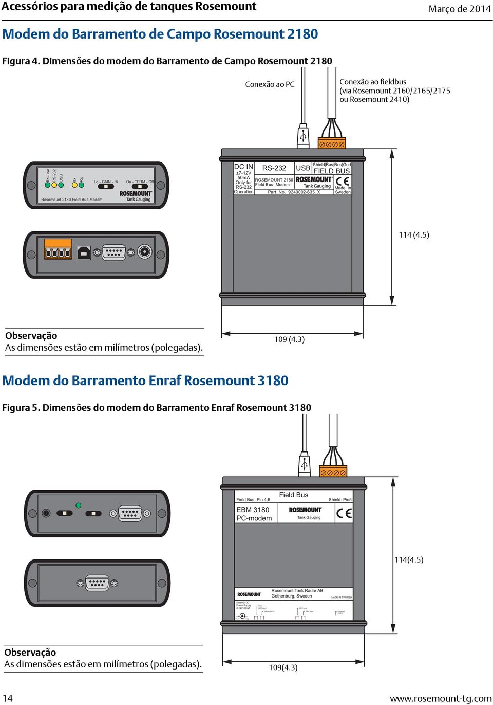 pwr RS-232 USB Tx Rx Rosemount 2180 Field Bus Modem Lo - GAIN - Hi On - TERM - Off DC IN ±7-12V 50mA Only for RS-232 Operation RS-232 ROSEMOUNT 2180 Field Bus Modem Shield Bus Bus Gnd USB FIELD BUS