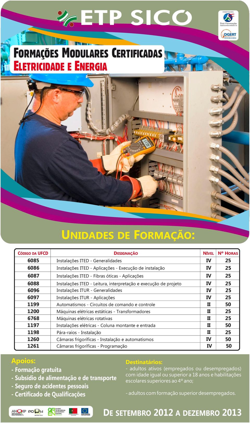 Instalações ITED - Leitura, interpretação e execução de projeto Instalações ITUR - Generalidades Instalações ITED - Aplicações - Execução de instalação Instalações ITUR - Aplicações Automatismos -