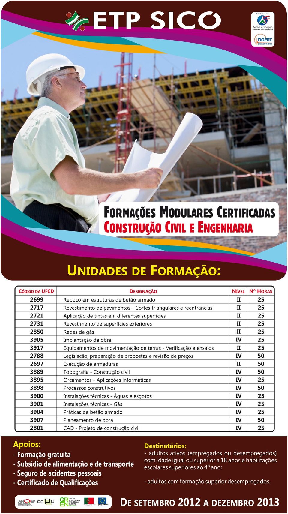 pavimentos - Cortes triangulares e reentrancias Aplicação de tintas em diferentes superfícies Revestimento de superfícies exteriores Redes de gás Implantação de obra Equipamentos de movimentação de