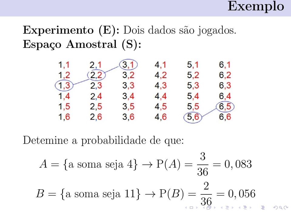 Espaço Amostral (S): Detemine a probabilidade