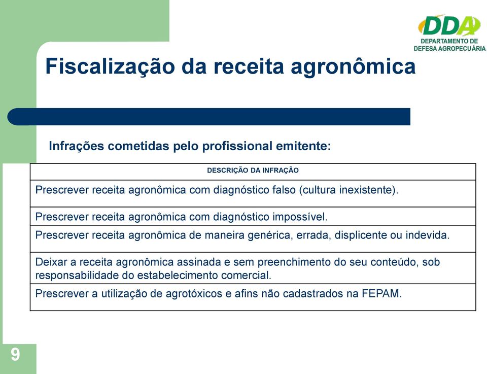 Prescrever receita agronômica de maneira genérica, errada, displicente ou indevida.