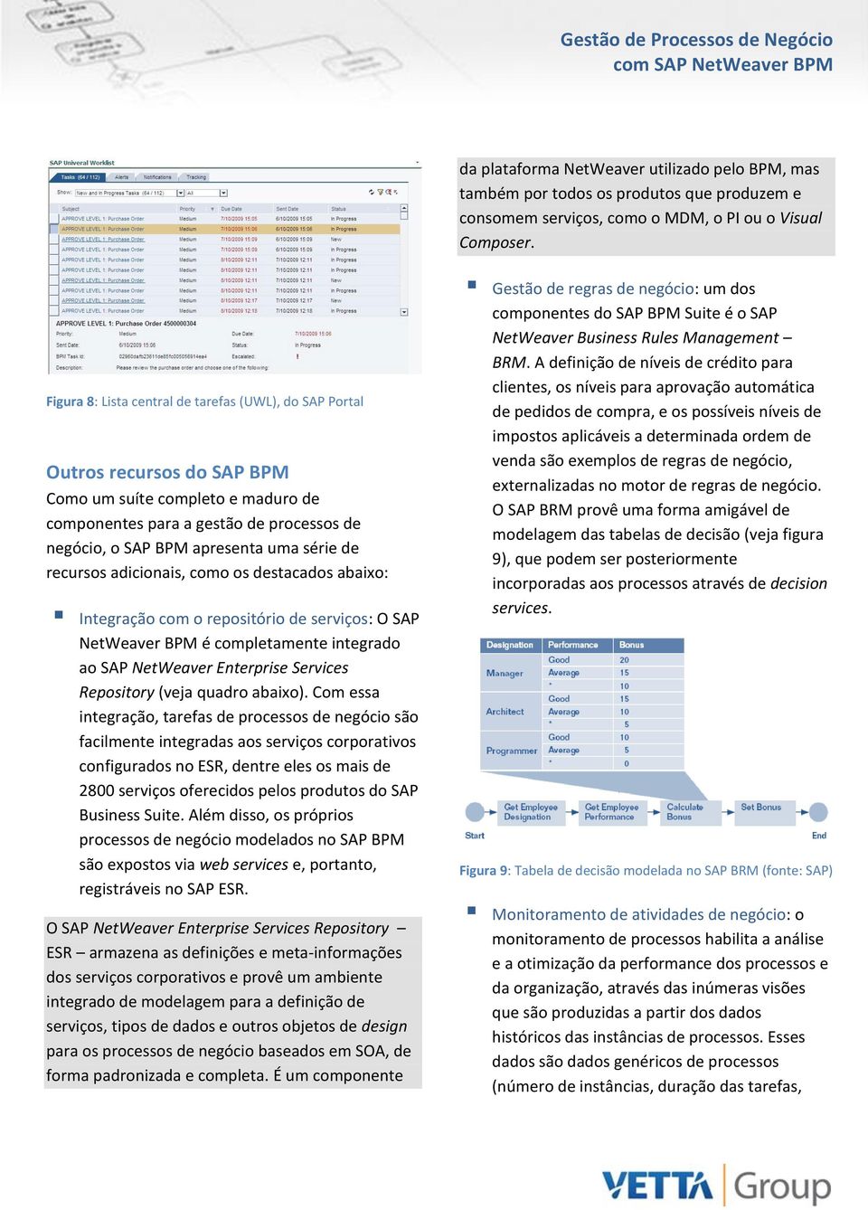 de recursos adicionais, como os destacados abaixo: Integração com o repositório de serviços: O SAP NetWeaver BPM é completamente integrado ao SAP NetWeaver Enterprise Services Repository (veja quadro