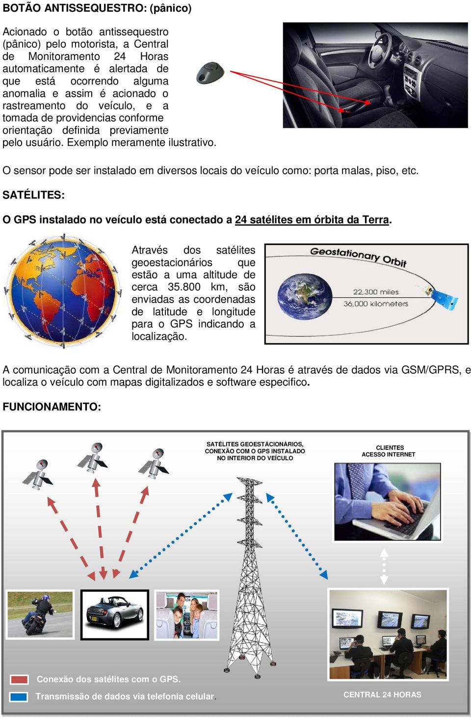 O sensor pode ser instalado em diversos locais do veículo como: porta malas, piso, etc. SATÉLITES: O GPS instalado no veículo está conectado a 24 satélites em órbita da Terra.