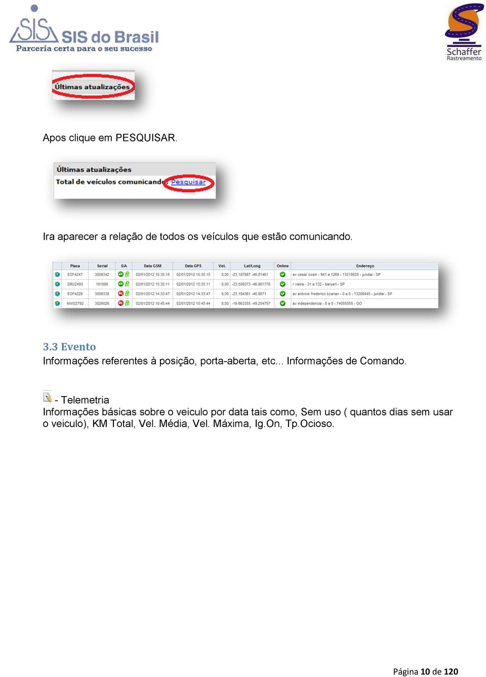 - Telemetria Informações básicas sobre o veiculo por data tais como, Sem uso ( quantos dias