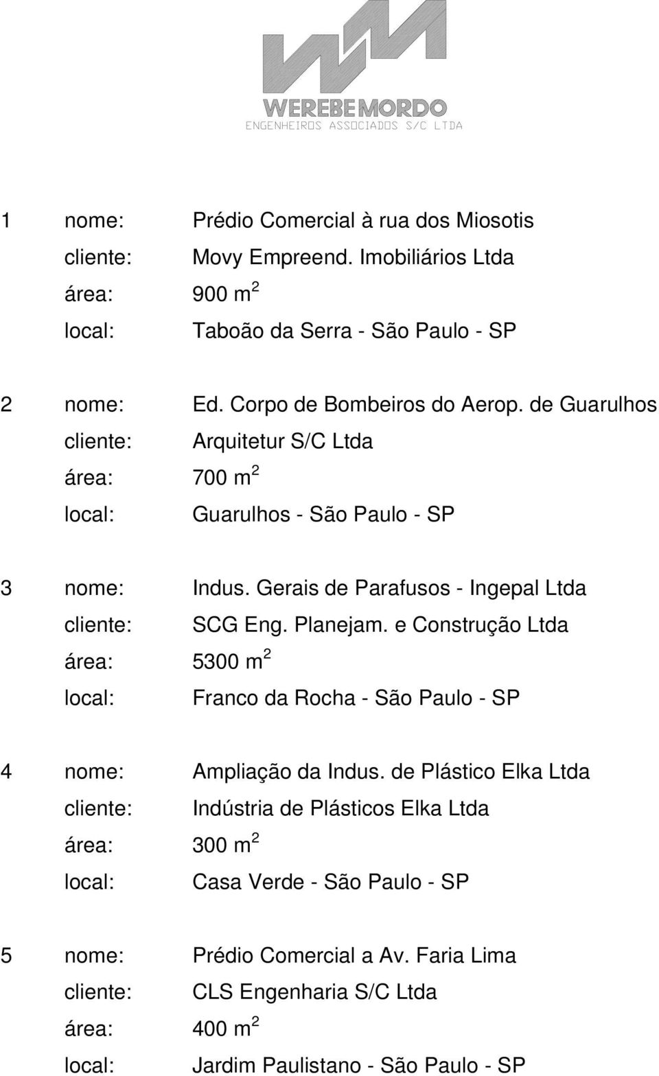 Gerais de Parafusos - Ingepal Ltda cliente: SCG Eng. Planejam. e Construção Ltda área: 5300 m 2 local: Franco da Rocha - São Paulo - SP 4 nome: Ampliação da Indus.