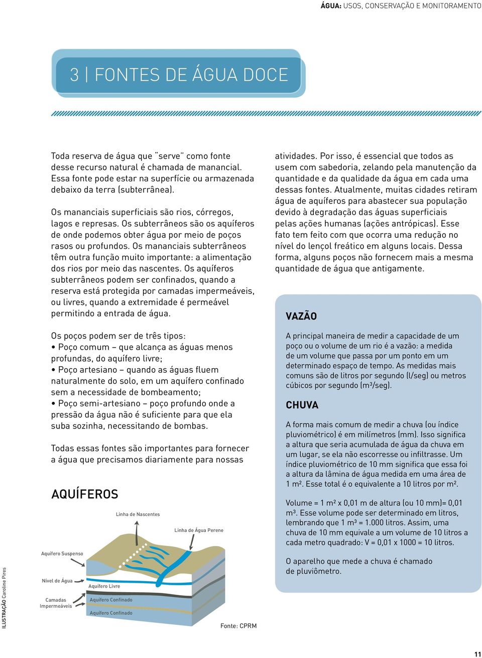 Os subterrâneos são os aquíferos de onde podemos obter água por meio de poços rasos ou profundos.