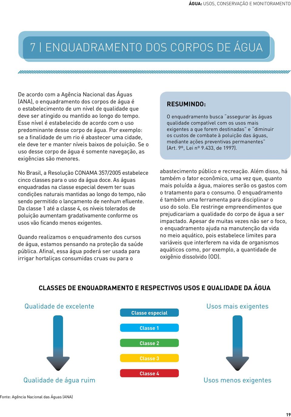 Por exemplo: se a finalidade de um rio é abastecer uma cidade, ele deve ter e manter níveis baixos de poluição. Se o uso desse corpo de água é somente navegação, as exigências são menores.