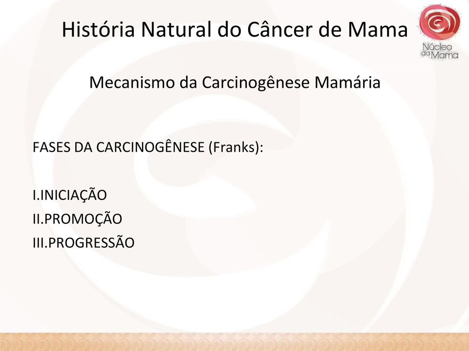 FASES DA CARCINOGÊNESE (Franks): I.