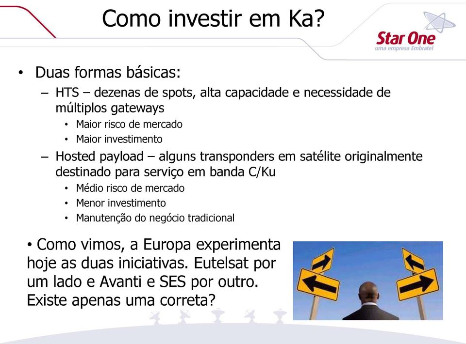 mercado Maior investimento Hosted payload alguns transponders em satélite originalmente destinado para serviço em