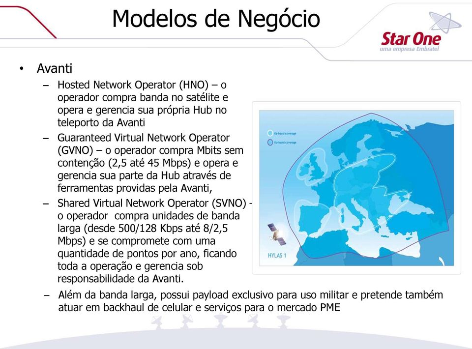 Operator (SVNO) o operador compra unidades de banda larga (desde 500/128 Kbps até 8/2,5 Mbps) e se compromete com uma quantidade de pontos por ano, ficando toda a operação e