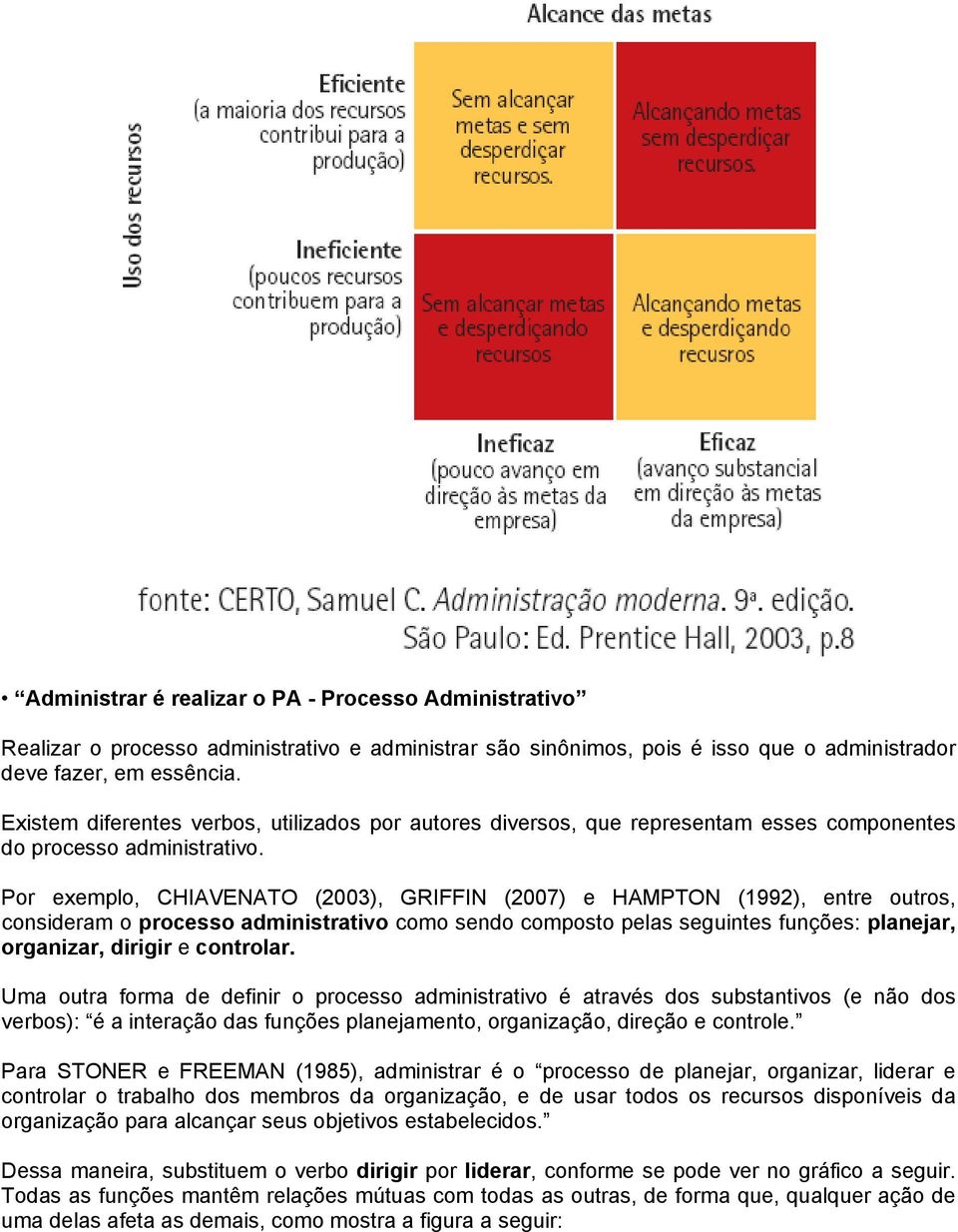 Por exemplo, CHIAVENATO (2003), GRIFFIN (2007) e HAMPTON (1992), entre outros, consideram o processo administrativo como sendo composto pelas seguintes funções: planejar, organizar, dirigir e