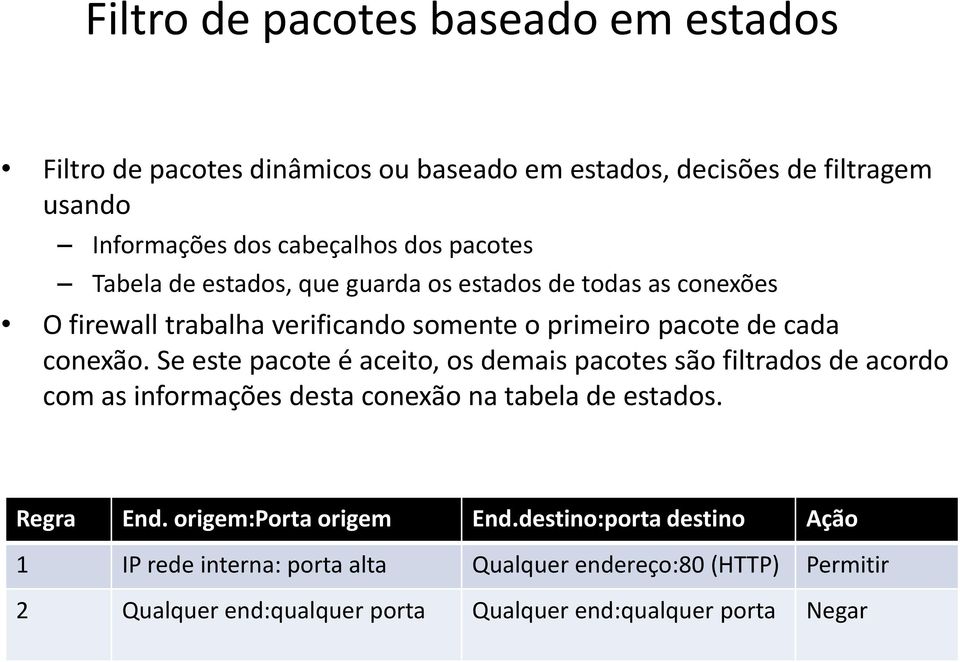 Se este pacote é aceito, os demais pacotes são filtrados de acordo com as informações desta conexão na tabela de estados. Regra End.