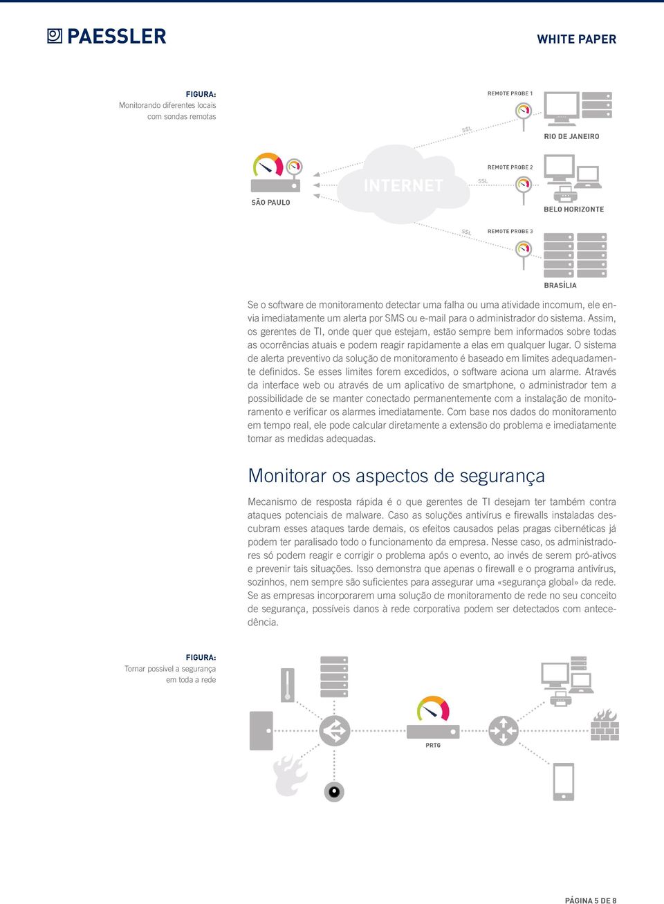 O sistema de alerta preventivo da solução de monitoramento é baseado em limites adequadamente definidos. Se esses limites forem excedidos, o software aciona um alarme.